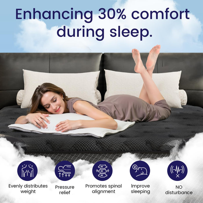 Queen Size Mattress (High-End Upgraded) Hotel-Level Luxury 18 Inch Hybrid Queen Mattress In A Box, Cooling-Gel Memory Foam & Pocket Springs, Back Pain, Extra Edge Support, 365-Night Trial, Medium Firm