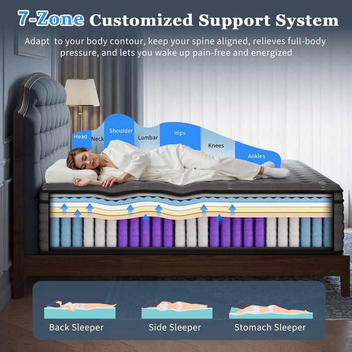 Queen Mattress 14 Inch, Hotel Luxury Hybrid Queen Size Mattress In A Box, Extra Enhanced Support, Relieve Back & Waist Pain, Cooling Sleep, Fiberglass-Free, CertiPUR-US, 365-Night Trial, Medium Firm