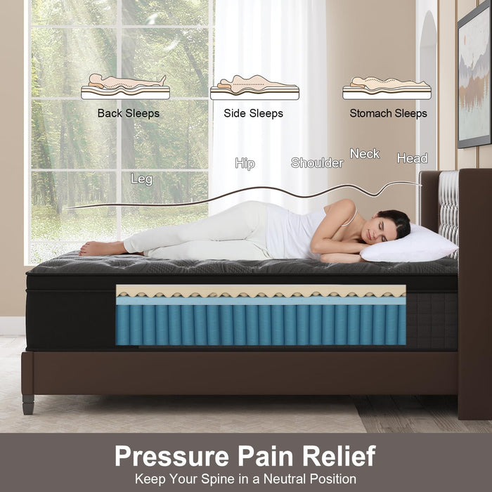 Duchessz Queen Mattress, 14 Inch Hybrid Mattresses Black with Gel Memory Foam and Individually Pocket Innerspring Euro Top Medium Firm for Motion Isolation, Edge Support, 100 Night Trial