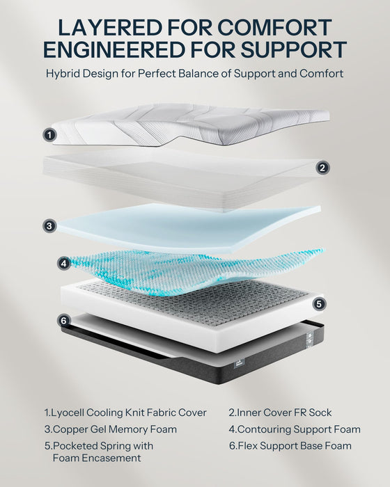 Life Balance Queen Hybrid Mattress 12 Inch, Made in USA, Medium, Copper Gel Memory Foam， Hypoallergenic & Odorless, Motion Isolation & Pressure Relief, Mattress in a Box