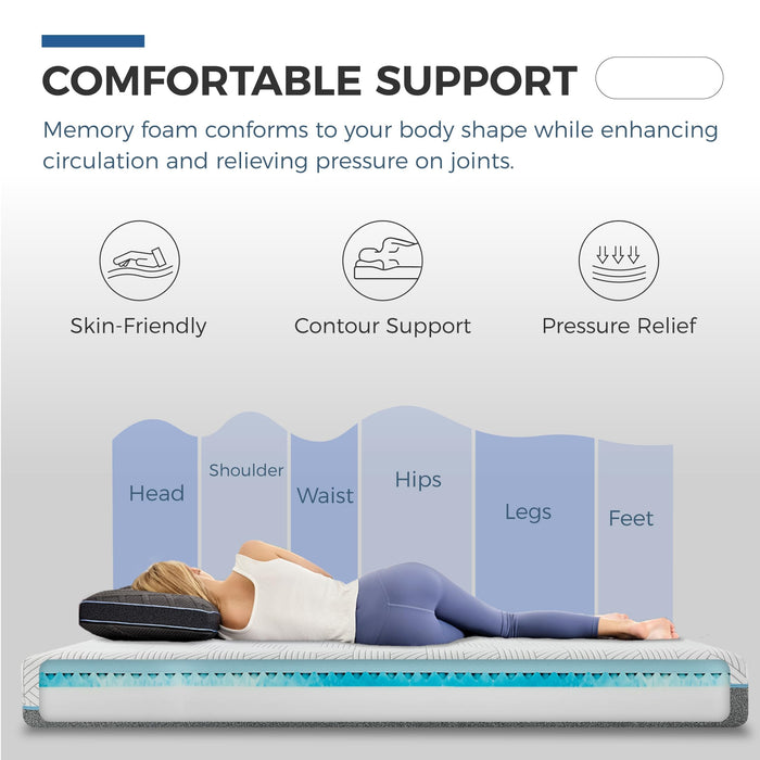 FATHOM Medium Queen Mattress 10 Inch Memory Foam Mattress Queen Size Bed in a Box for Back Pain Relief and Cool Sleep with Gel Foam and Removeable Fiberglass Free Cover, CertiPUR-US Certified