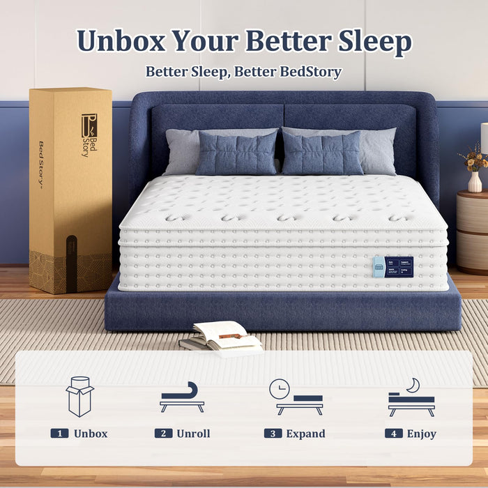BedStory 14 Inch Firm Queen Hybrid Mattress in a Box, 365-Night Trial