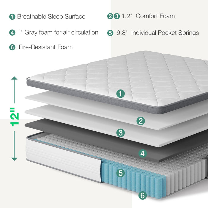 Novilla Queen Mattress, 12 Inch Hybrid Mattress Queen Combine Innerspring and Comfort Foam Layer, Pressure Relief & Motion Isolation, Medium Firm Feel