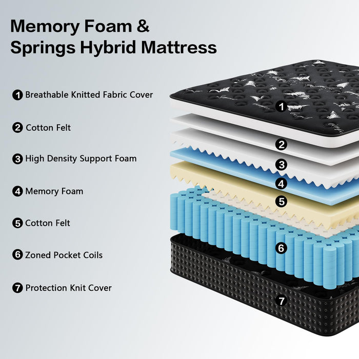 Full Mattress, 12 Inch Full Size Mattress in a Box, with Pocket Springs & Cooling Memory Foam, Hybrid Firm Mattresses– Motion Isolation & Pressure Relief, CertiPUR-US Certified, 75"L x 54"W