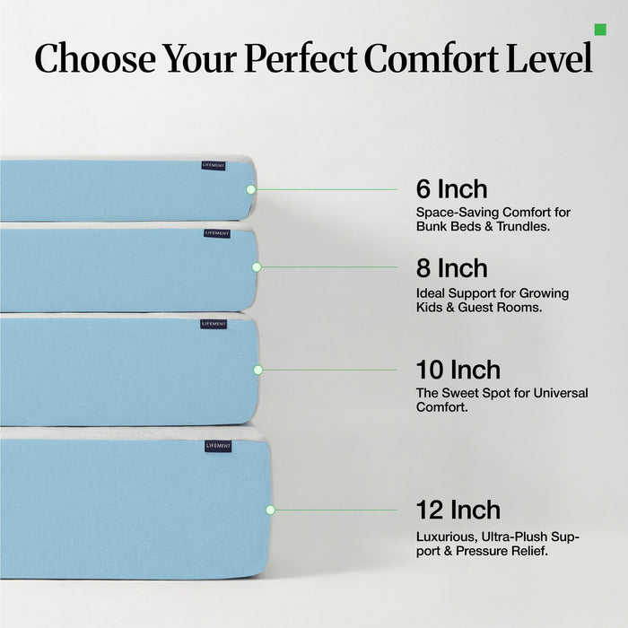 LIFEMENT Twin Mattress for Kids, 6 Inch Twin Bed Mattress, Basic Copper Cooling Gel Memory Foam Mattress in a Box, Pressure Relief with Medium Firm Support, CertiPUR-US Certified, 75''L x 39''W