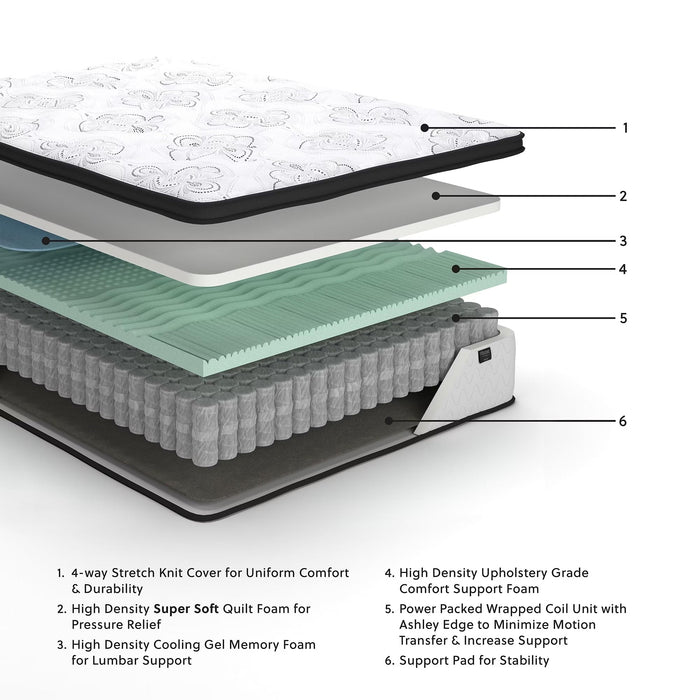 Signature Design by Ashley Queen Size Chime 12 Inch Medium Firm Hybrid Mattress with Cooling Gel Memory Foam for Pressure Relief