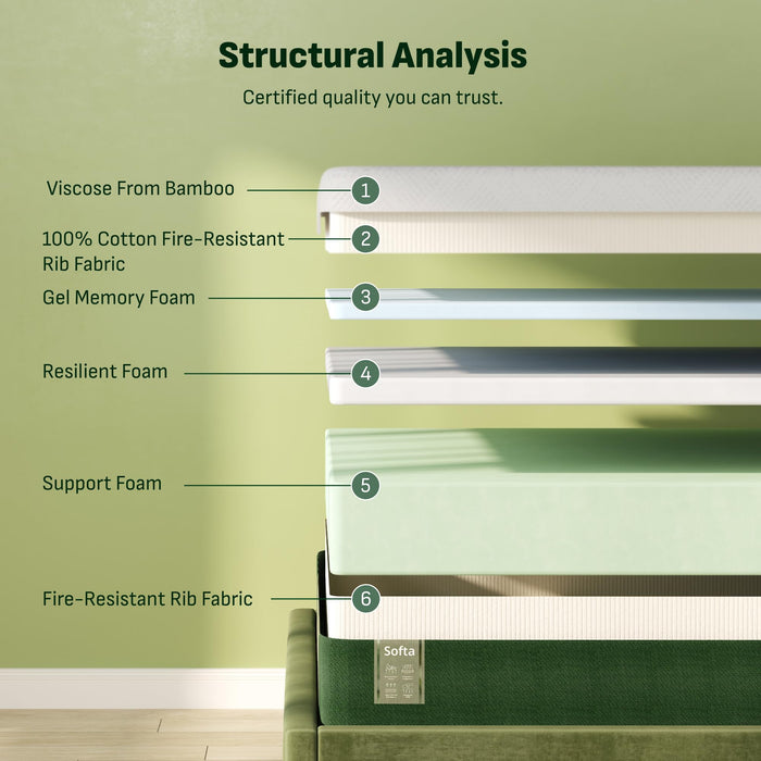 Softa 12 Inch Twin Cooling Gel Memory Foam Mattress, Viscose from Bamboo, 3-Layered Mattress with Green Tea Support, Medium Firmness, CertiPUR-US Certified, Washable, 10-Year Warranty, Bed-in-a-Box