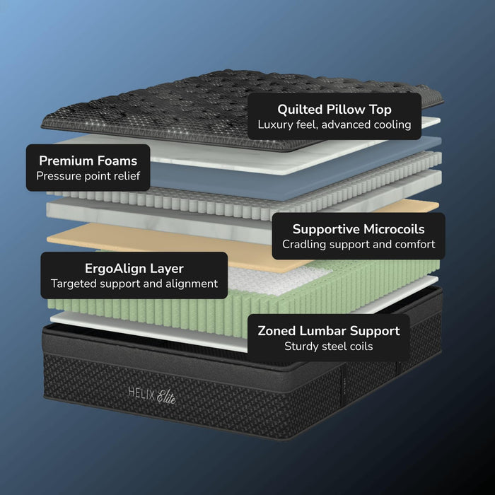 Helix Sunset Elite Mattress, Queen