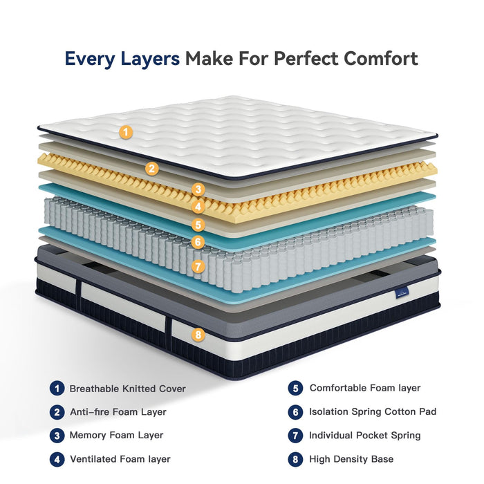 Vesgantti Queen Mattress 12 Inch Innerspring Multilayer Hybrid Queen Mattress - Ergonomic Design with Memory Foam and Pocket Spring Mattresses Queen Size - Box Top Series Medium Firm Feel