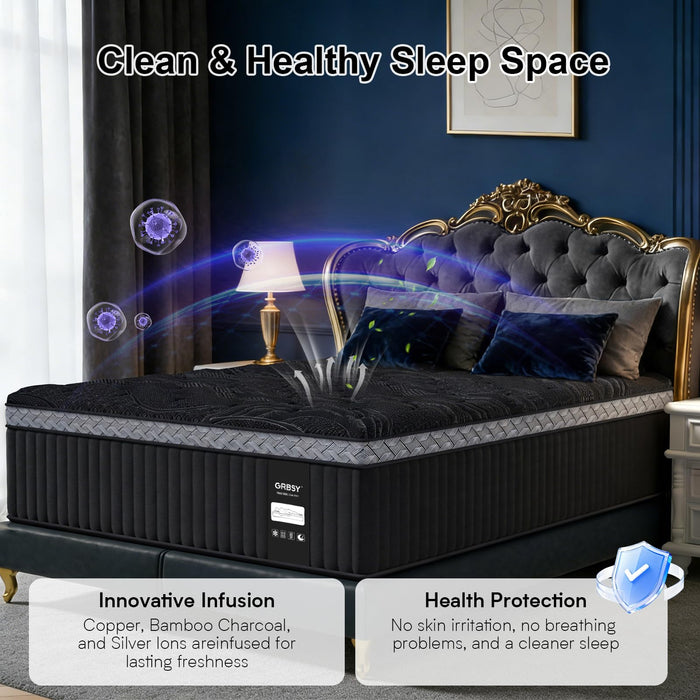 Grbsy 16 Inch King Size Mattress, Upgraded Luxury Hybrid King Mattress in A Box with 7-Zone Support for Cool Night & Pressure Relief, Motion Isolation, Assembled in USA, 365-Night Trial, Medium Firm
