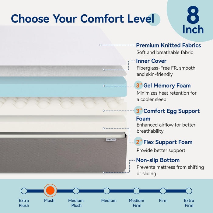 Amazon Basics Soft Plush Feel Memory Foam Mattress, Breathable, 8 Inch, Full, White/Grey