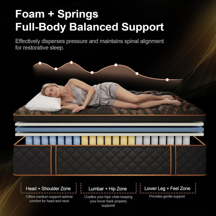 VISCOUNTESS Full Hybrid Mattress 14 Inch, Medium Mattress Euro Top for Back & Lumbar Support, Individual Pocket Spring for Motion Isolation & Pressure Relief