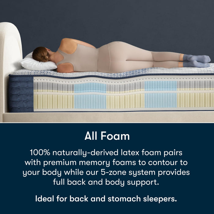 Serta iComfortPro - Kingston 14" Firm King Latex Foam Mattress