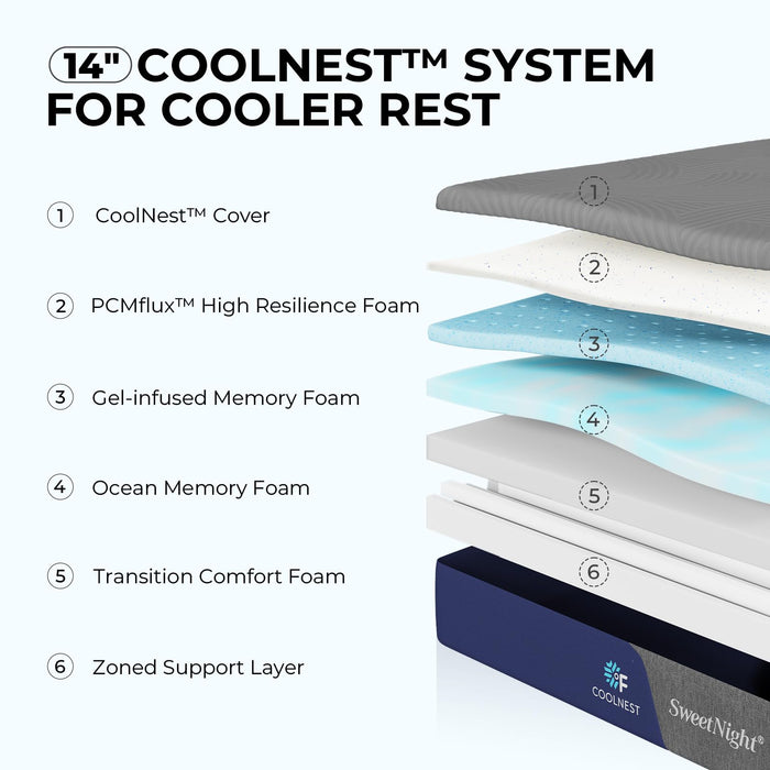 Sweetnight CoolNest Queen Mattress, 14 inch Cooling Gel Queen Size Memory Foam Mattress for Cool Night Sleep, 5-Zone Ergo Support for Pressure Relief, Medium Firm, CertiPUR-US Certified