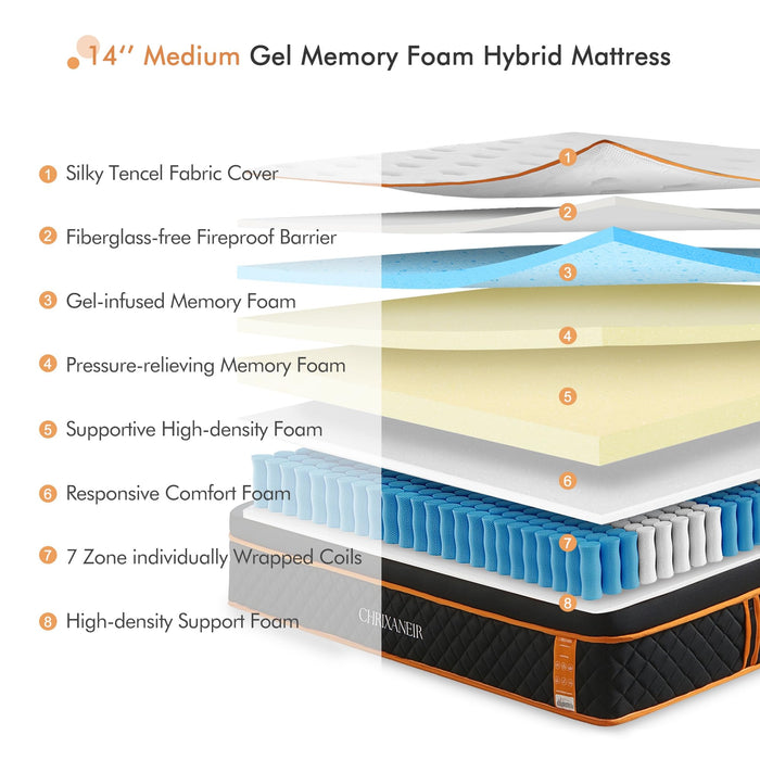 CHRIXANEIR 14 Inch King Size Hybrid Mattress, Medium Firm Gel Memory Foam Euro Top Mattress in a Box and Pocket Springs, CertiPUR-US Certified, Balance Support & Pain-Relief.