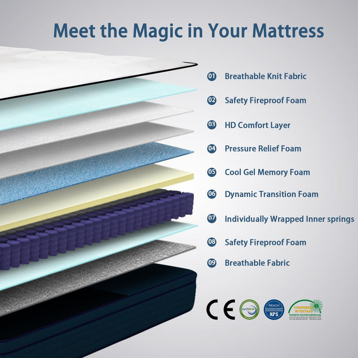 Duchessz Queen Mattress, 12 Inch Hybrid Mattresses with Gel Memory Foam and Individually Pocket Innerspring Euro Top Medium Firm for Motion Isolation, Edge Support, 100 Night Trial