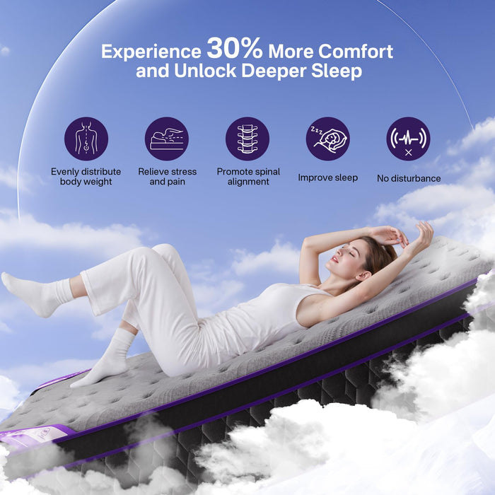 (Luxury Hotel) 16 Inch Queen Size Hybrid Mattress in a Box, Medium Firm