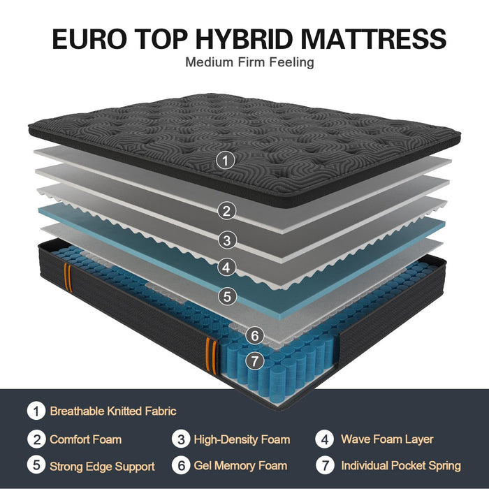 VISCOUNTESS Queen Mattress, 12 Inch Hybrid Mattresses in a Box with Durable Support, Fiberglass Free, Motion Isolation & Individually Poctet, 100 Night Trial, Queen Size, Dark Grey