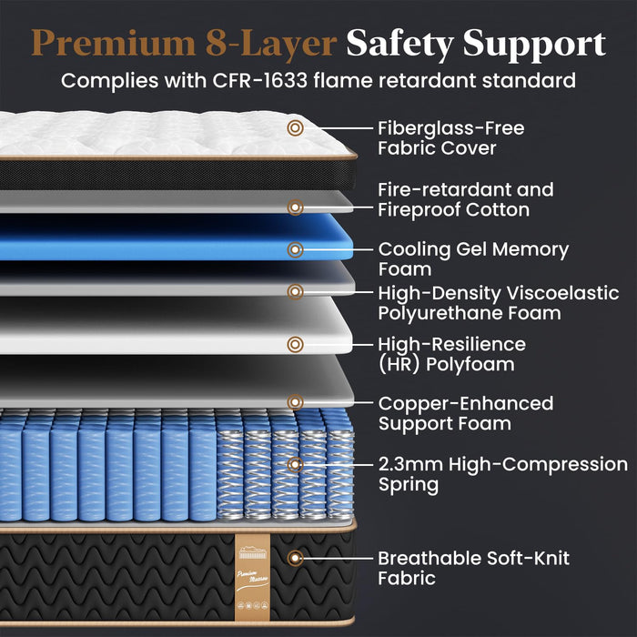 Firm Queen Mattress 14 Inch, Luxury Hotel Cooling Queen Size Hybrid Mattress in a Box, 7-Zones Individual Pocket Spring, Extra Hip/Shoulder/Lumbar Support, Fiberglass-Free, 365-Night Trial,CertiPUR-US