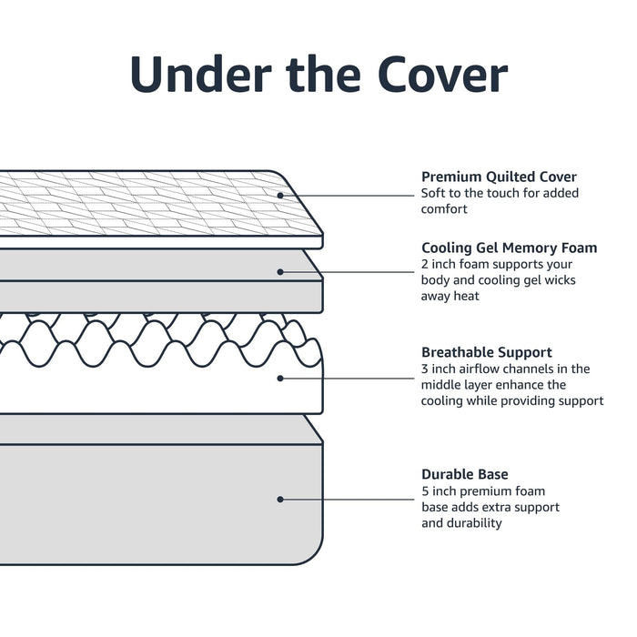 Amazon Basics Memory Foam Mattress, Medium Firm, Cooling Gel, Queen Size Mattress, CertiPUR-US® Certified Foam, 80 x 60 x 12 inches, White/Gray