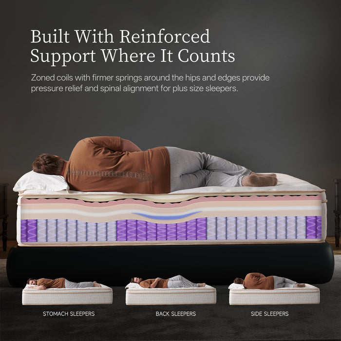 HIRELIX 14 Inch Queen Hybrid Mattress, Cooling Gel Memory Foam & Zoned Pocket Coils, Pressure Relief, Motion Isolation, Breathable Bed in a Box, CertiPUR-US Certified