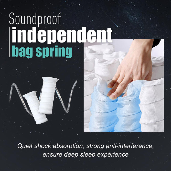 Soxgim Queen Mattress 12 inch Queen Size Mattress 80"*60"*12" Healthy Material Soft Comfortable Breathable Four-Sided Reinforcement Quiet Easy to Clean Vacuum Packed