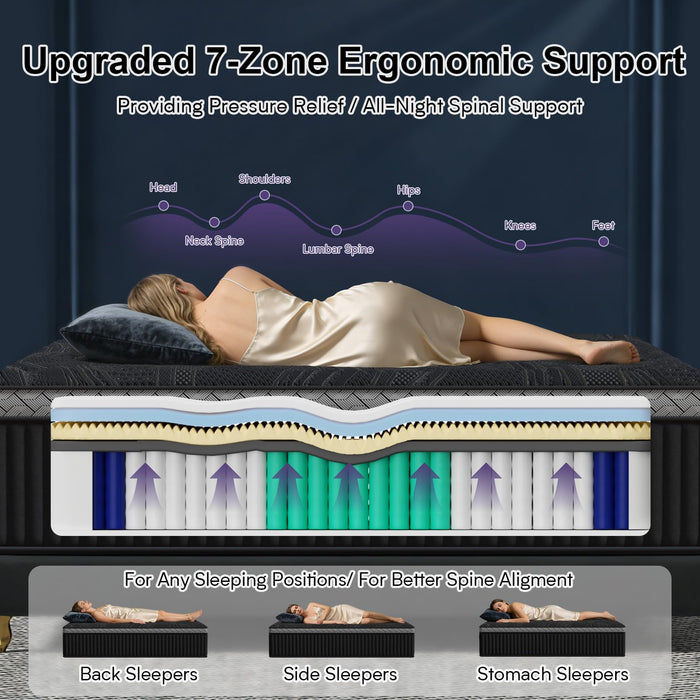 Grbsy 16 Inch King Size Mattress, Upgraded Luxury Hybrid King Mattress in A Box with 7-Zone Support for Cool Night & Pressure Relief, Motion Isolation, Assembled in USA, 365-Night Trial, Medium Firm