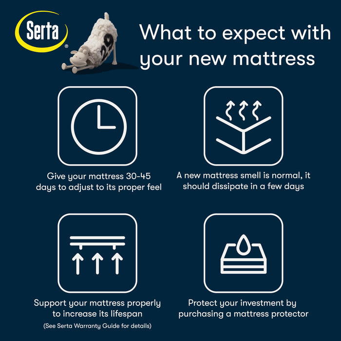 Serta Perfect Sleeper Pro - Kensington 13" Medium Queen Latex Hybrid Mattress - 5 Support Zones and Cooling Tech for Premium Hybrid Comfort - 100 Night Trial, CertiPUR-US Certified