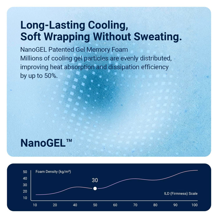 Avenco Queen Size Mattress 10 Inch, Hybrid Queen Mattress in a Box, Fiberglass-Free Pocket Spring & Gel Memory Foam, Cooling Pressure Relief, Edge Support, Medium Firm, CertiPUR-US