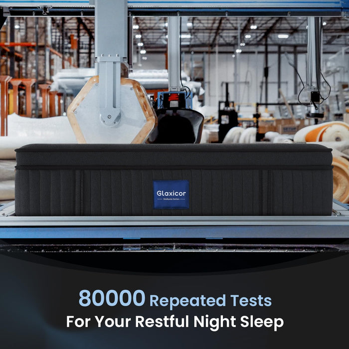 Glaxicor Full Size Mattress, 14 Inch Gel Memory Foam Hybrid Mattress with Moisture-Wicking Cover, Fiberglass Free, No Motion Isolation & Medium Firm Support, Luxury Double Mattresses