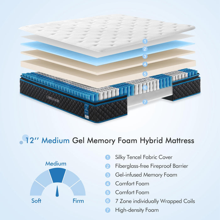 CHRIXANEIR Queen Mattress 12 Inch, Pillow Top Gel Memory Foam Hybrid Mattress with 7 Luxury Layers, Pressure Relief and Coils System for Back Pain & Proper Spinal Support, Medium Firm.