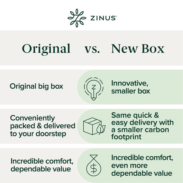 Zinus 8 Inch Short Queen Ultima RV Memory Foam Mattress, Medium Firm Feel