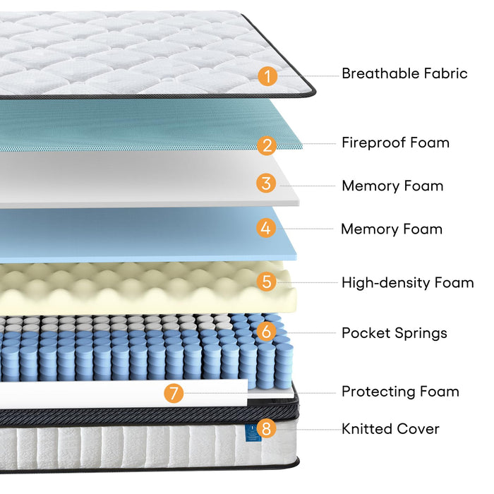 Caopu Queen Size Mattress 12 inch Mixed Mattress 80"*60"*12" Boxed Gel Memory Foam Mattress Individually Pocketed Springs Pressure Relief and Motion Isolation Mattress for Better Sleep Queen Mattress