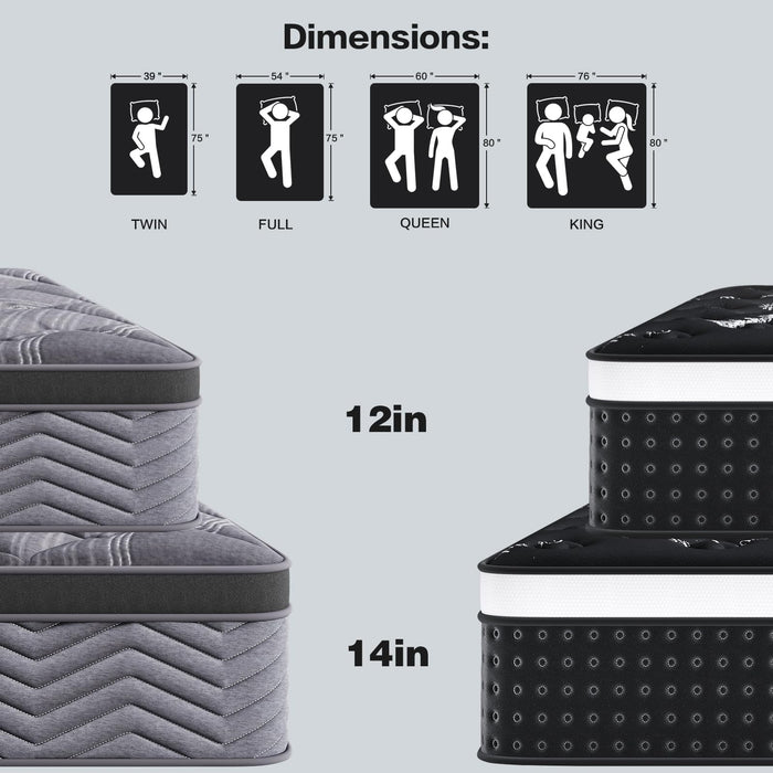 Full Mattress, 12 Inch Full Size Mattress in a Box, with Pocket Springs & Cooling Memory Foam, Hybrid Firm Mattresses– Motion Isolation & Pressure Relief, CertiPUR-US Certified, 75"L x 54"W