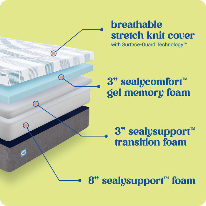 Sealy Dreamlife 14” Foam Mattress-in-a-Box, King, SealyComfort Gel Memory Foam, SealySupport Transition Foam, Machine Washable Cover
