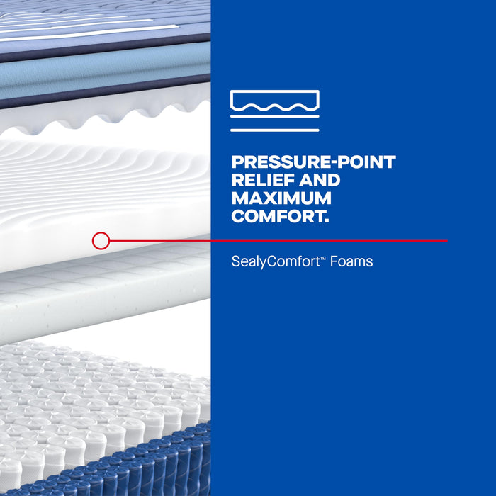 Sealy Posturepedic® Plus Glenshaw 15" Firm Pillowtop Innerspring Mattress - Queen