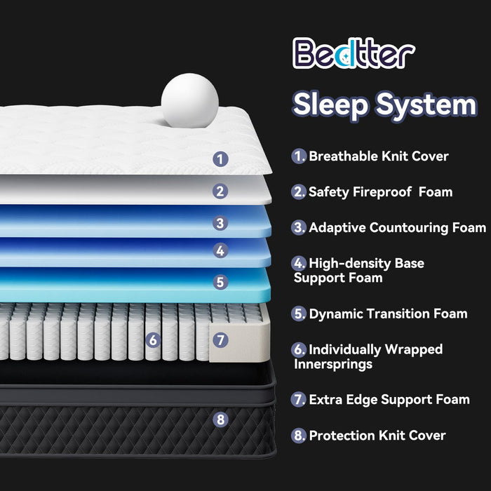 Bedtter 12 Inch Queen Mattress,Memory Foam Hybrid Mattress in a Box,Individually Pocketed Springs for Isolate Motion, Pressure Relief, CertiPUR-US Certified, Fiberglass Free & Support Comfort