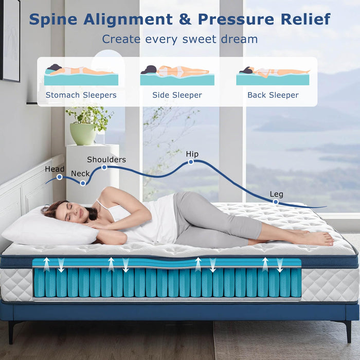 Laccard King Size Mattress, 14 Inch Medium Firm Hybrid King Bed Mattresses, Memory Foam Mattress in a Box for Pressure Relief, Individual Pocket Spring-Motion Isolation with Edge Support, CertiPUR-US