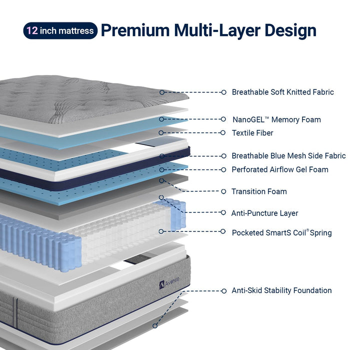 Avenco Queen Mattress 12 Inch, Luxury Hotel-Level Cooling Hybrid Mattress