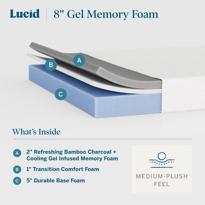 Lucid 8 Inch Memory Foam Mattress - Medium Plush Feel - Infused with Refreshing Bamboo Charcoal and Cooling Gel - Bed in a Box - Temperature Regulating - Pressure Relief - Breathable - Full Size