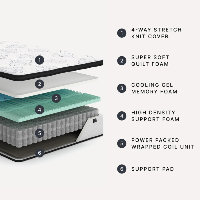 Signature Design by Ashley 12 Inch Hybrid King Mattress in a Box