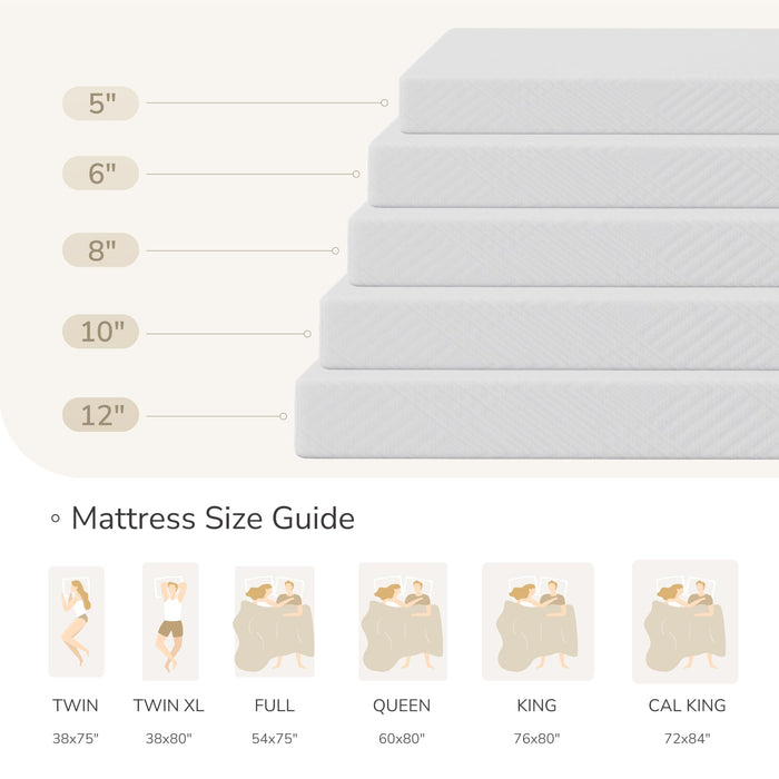 MLILY 8 Inch Twin Mattress for Kids Green Tea Memory Foam Medium Firm