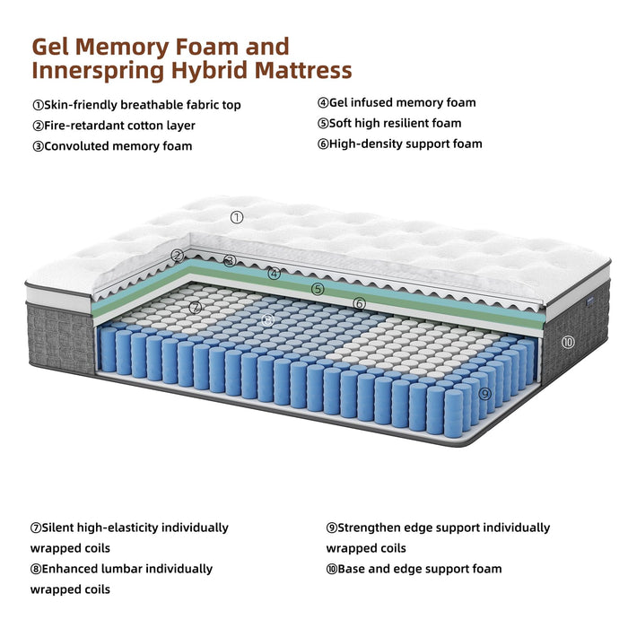 Mattress Queen Size, Medium Firm 12 Inch Mattress with Extra Lumbar & Shoulder Support, Hybrid Mattresses with Gel Memory Foam Pain Relief - Fiberglass Free - No Odor - 365 Night Trial