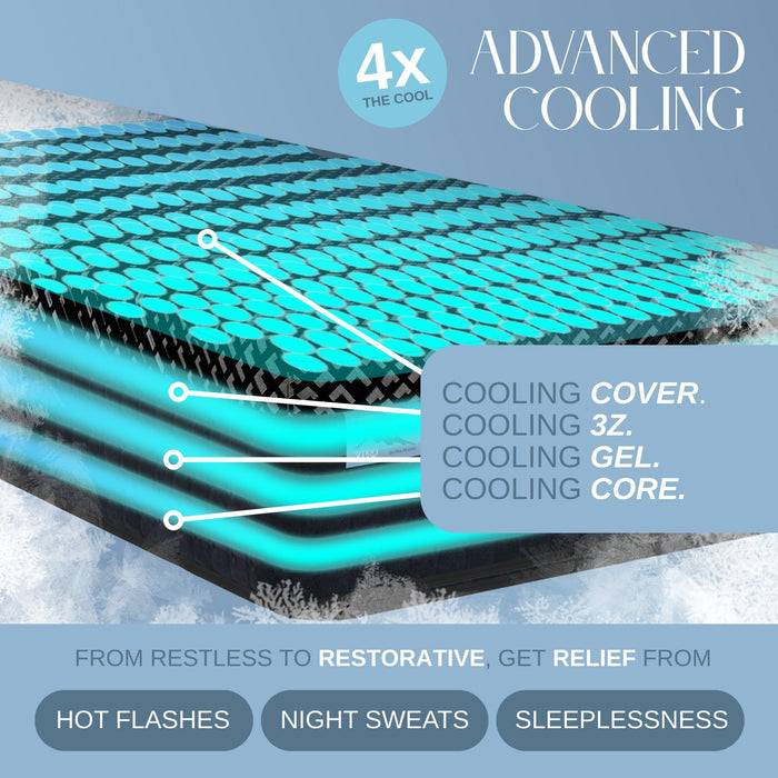 SlumberCool MAX Hybrid 3Z Pro Plush - 14" King Cooling Hybrid Mattress