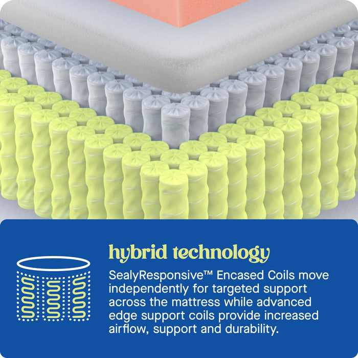 Sealy Dreamlife 14” Hybrid Mattress-in-a-Box, Twin, SealyComfort Gel Memory Foam, SealyResponsive Encased Coils