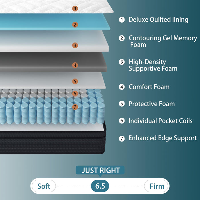 Sleepmax Queen Mattress 14 Inch, Cooling Pain Relief Hybrid Mattresses