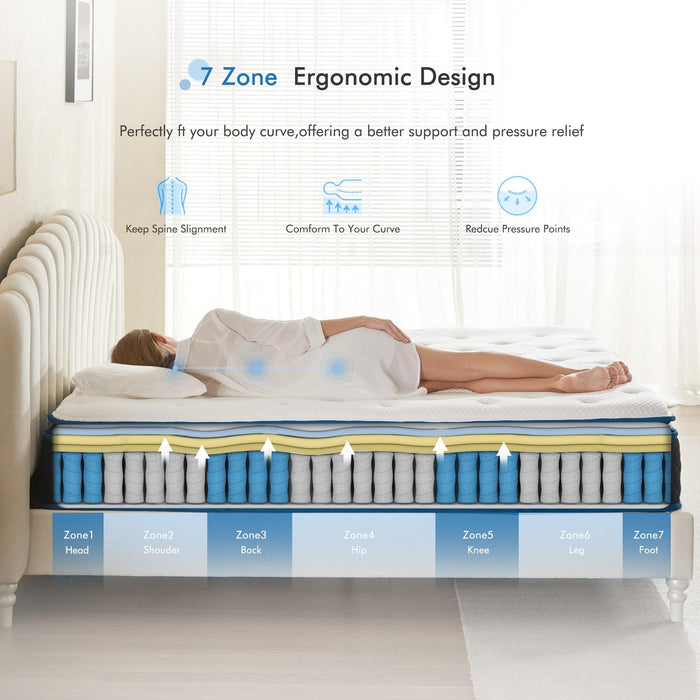 CHRIXANEIR Queen Mattress 12 Inch, Pillow Top Gel Memory Foam Hybrid Mattress with 7 Luxury Layers, Pressure Relief and Coils System for Back Pain & Proper Spinal Support, Medium Firm.