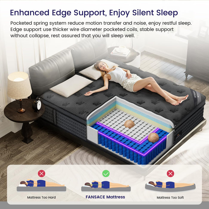 Queen Size Mattress (High-End Upgraded) Hotel-Level Luxury 18 Inch Hybrid Queen Mattress In A Box, Cooling-Gel Memory Foam & Pocket Springs, Back Pain, Extra Edge Support, 365-Night Trial, Medium Firm