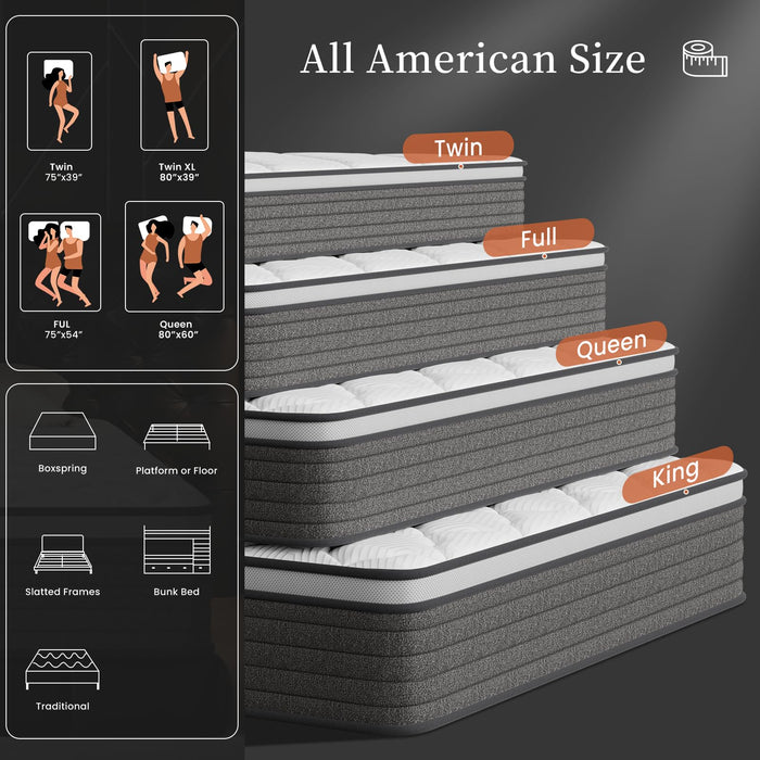PUBPLON Queen Mattress 14 Inch Hybrid Queen Size-Gel Memory Foam Mattress in a Box, Individually Wrapped Pocket Spring, Pressure Relief Edge Support, Medium Firm