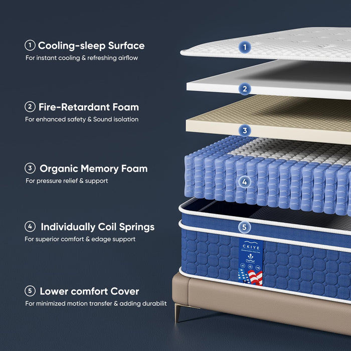 12 inch Queen Size Mattress 80"*60"*12" Hybrid Medium Firm Memory Foam in a Box with Pocket Springs CertiPUR US Extra Edge Support Anti-Sag Design Pressure Relief Queen Mattress